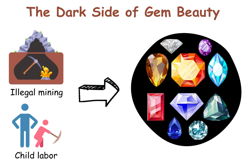 the-dark-side-of-gem-beauty